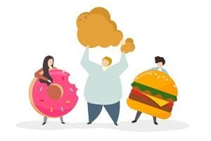 Pengaruh Obesitas Terhadap Berbagai Aspek Kesehatan