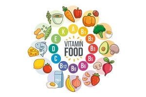 Jangan Salah Memilih Produk Anti Aging, Ini Dia 3 Jenis Vitamin Anti Aging